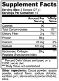 Exotic Gorilla Beast Collagen- Chocolate