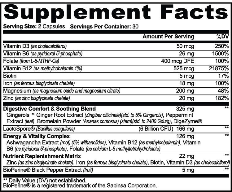 Alpha Lean GLP-1 Support